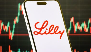 Eli Lilly’s weight-loss breakthroughs face brutal investor scrutiny – The Irish Times