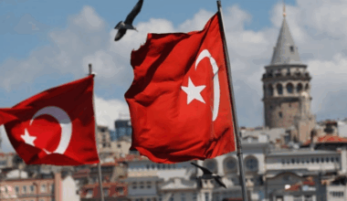 Turkish second-quarter economic growth expected at 4.1%
