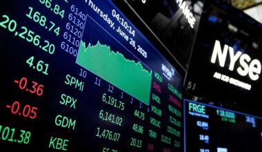 ‘Charts for the Beach’ - the most important six market charts to study on vacation