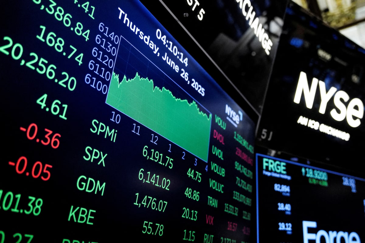 ‘Charts for the Beach’ - the most important six market charts to study on vacation