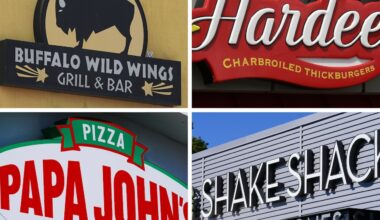 Ranking of unhealthiest fast food menu items released