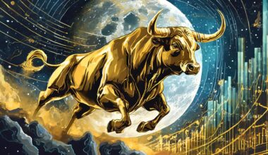 Gold market analysis: Fed policy and market dynamics