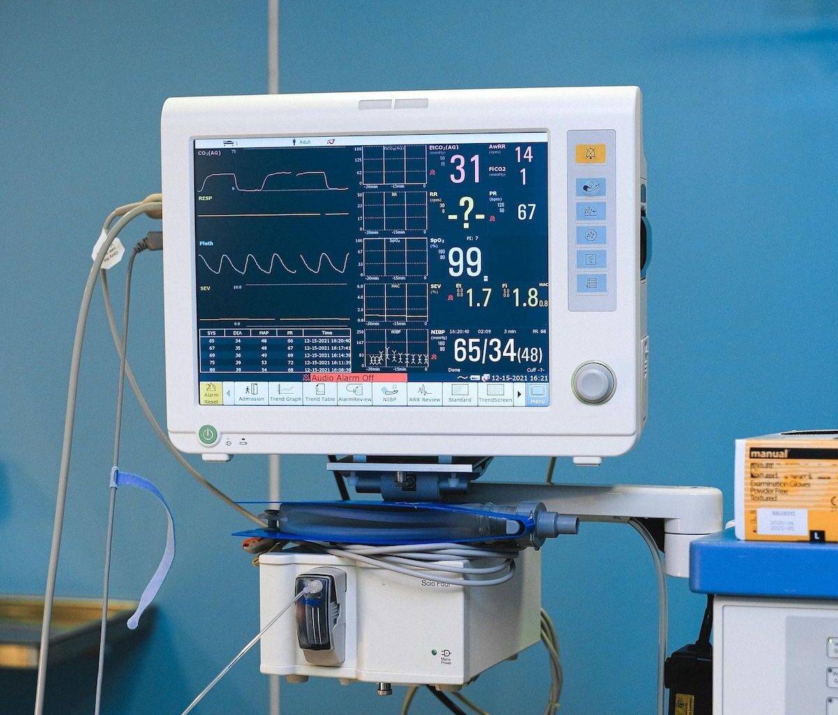 Guideline Implementation and Dose Titration Reduces Heart Failure Outcomes