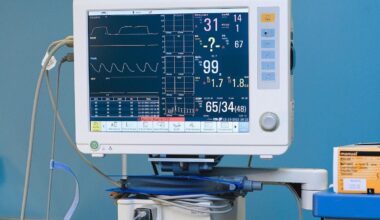Guideline Implementation and Dose Titration Reduces Heart Failure Outcomes