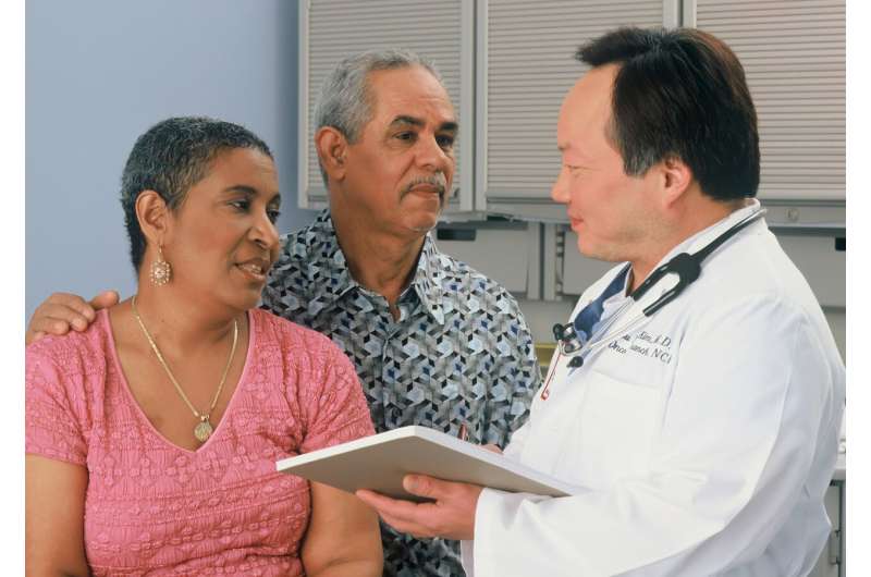 doctor appointment
