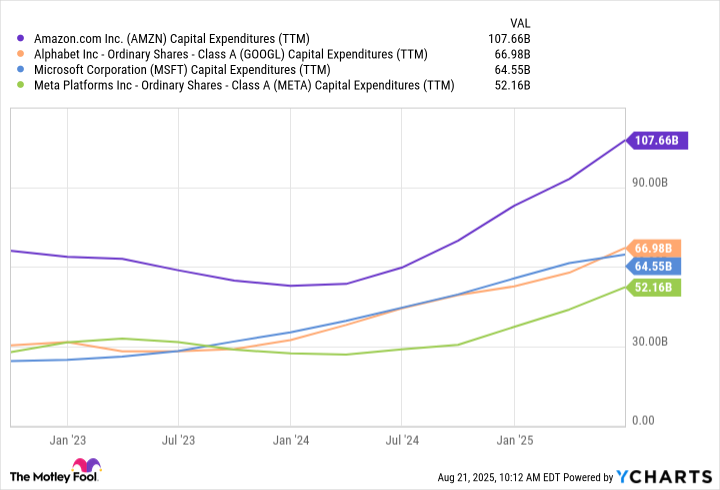 Prediction: This Artificial Intelligence (AI) Chip Stock Will Skyrocket After Aug. 27 (Hint: It's Not Nvidia)
