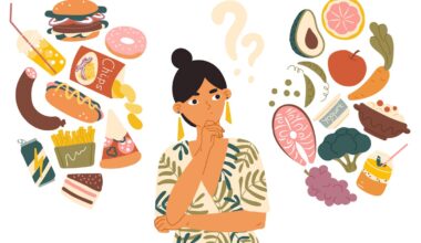 Ultra-processed foods vs minimally processed foods: how can you tell the difference? - The Conversation