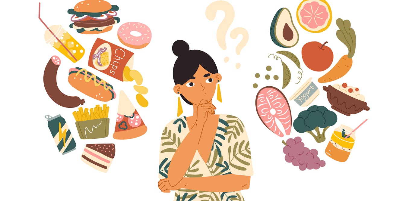 Ultra-processed foods vs minimally processed foods: how can you tell the difference? - The Conversation
