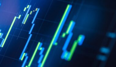 Fresh from the Trading Room: A rerun of the 1970s