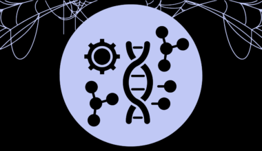 The Potential of Epigenetic Editing