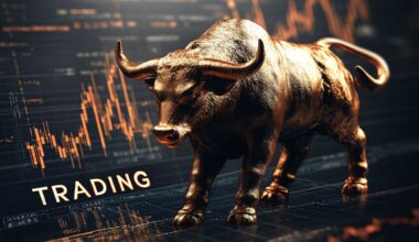 US stock market valuations at historic highs seen before great depression, dot-com crash. Is a major correction coming?