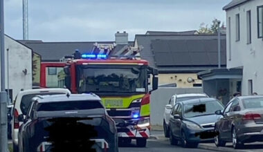 Residents anxious as carbon monoxide alarms go off repeatedly in Co Mayo housing estate - The Journal