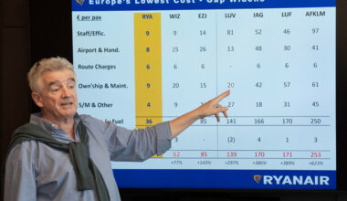 Ryanair will pay staff €2.50 for every oversized bag they spot - The Journal