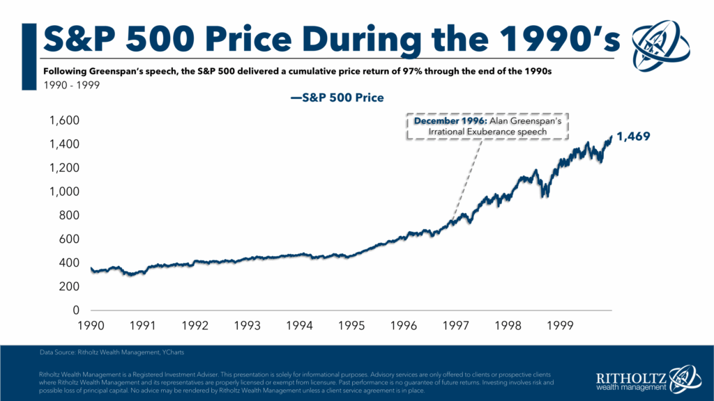Is this 1996 or 1999?