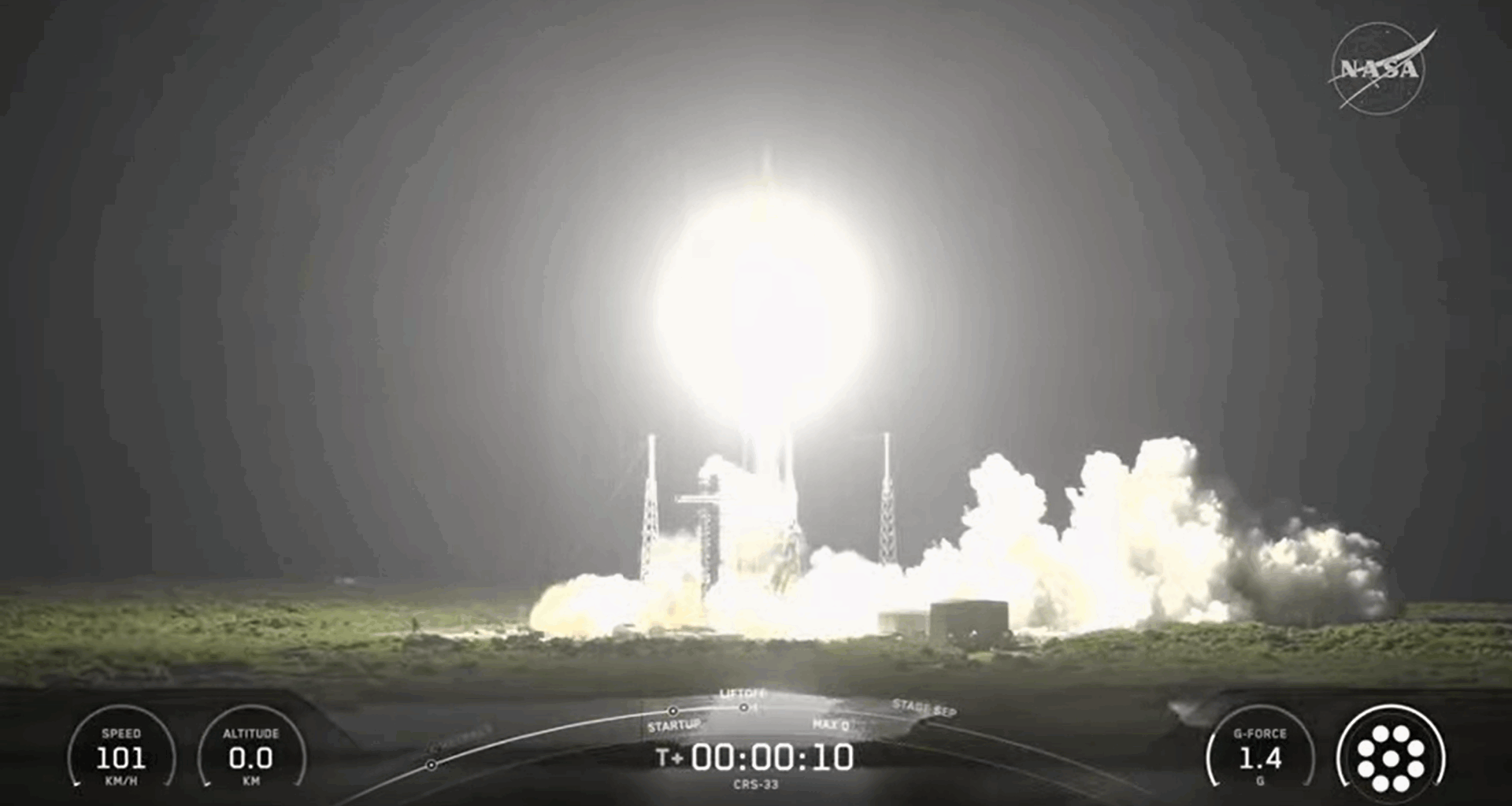 NASA Science, Cargo Launch on 33rd SpaceX Resupply Mission to Station