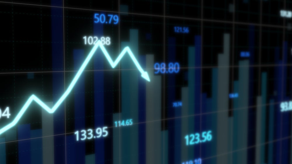 How traders should navigate periods of market volatility