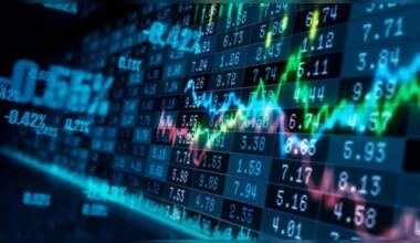 India becomes the only emerging market to post negative returns in three months