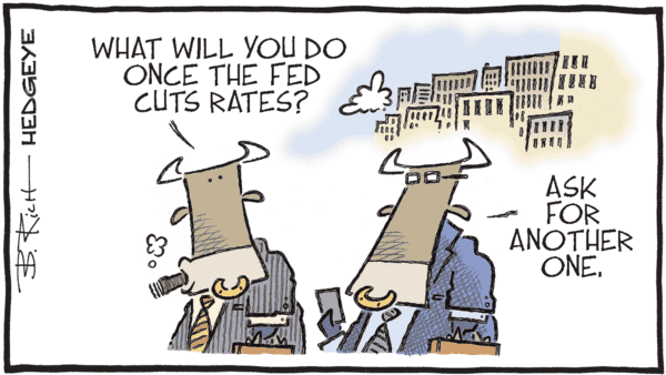 Three Indicators That Matter For This Week's Fed Meeting - 09.17.202 rate cut cartoon