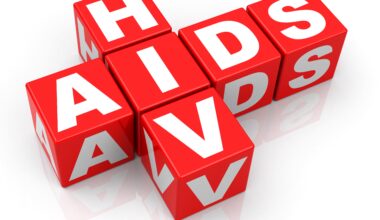 3.3% Annual Reduction of PrEP Coverage Would Result in Thousands of HIV Infections, Cost Billions