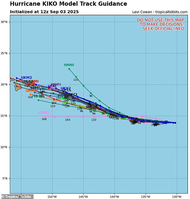 New prediction models for Hurricane Kiko warn that the storm may make a direct hit on Hawaii's Big Island in the coming days