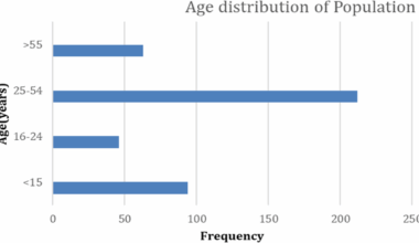 Detection of probable hantavirus infections in clinically suspected dengue patients in a tertiary care hospital in Sri Lanka | BMC Infectious Diseases