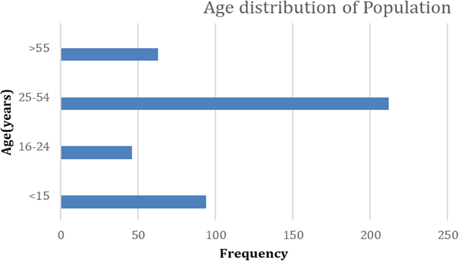 Detection of probable hantavirus infections in clinically suspected dengue patients in a tertiary care hospital in Sri Lanka | BMC Infectious Diseases