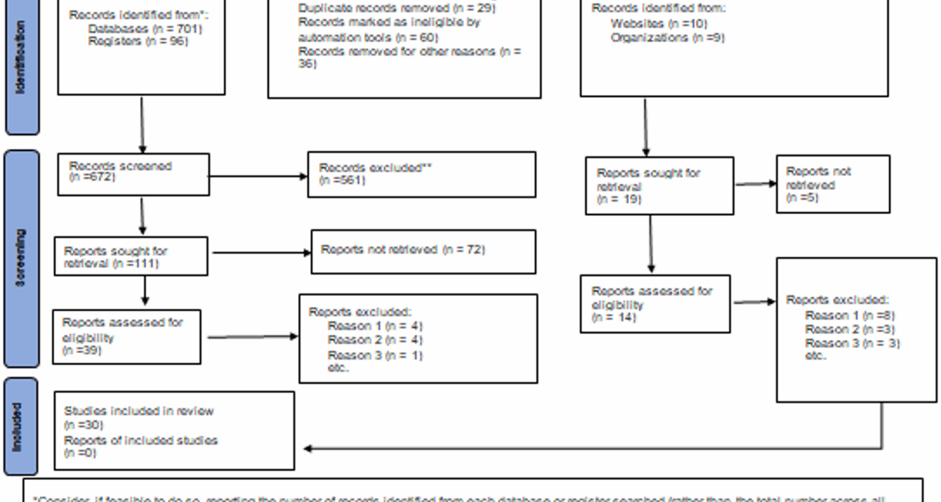 Health financial resilience in individuals and households: a scoping review of components, strategies and outcomes | BMC Public Health