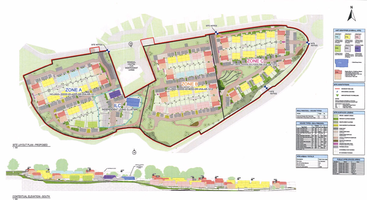 Council gives green light for construction of 172 social homes in Letterkenny