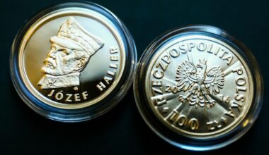 The Best Performing Stock Markets In 2025 And What You Should Do Now