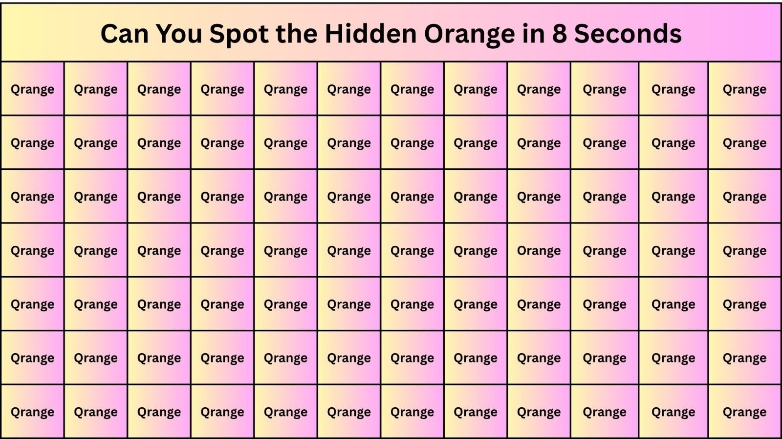 Optical Illusion: You've got eagle eyes if you can spot the word Orange in 10 seconds