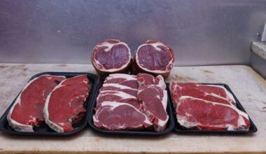 Revealed: How much meat and dairy prices have risen in a year, as families are warned soaring food bills the ‘new norm’