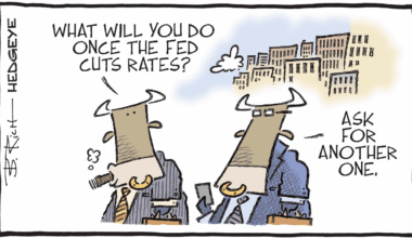Three Indicators That Matter For This Week's Fed Meeting