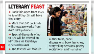 9 days of bookish delights as Gomti Book Fest begins at LU | Lucknow News