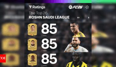 Top Saudi Pro League stars Cristiano Ronaldo Al Nassr, Kingsley Coman Al Nassr, Moussa Diaby Al Ittihad in EA Sports FC 26 | Saudi Football News
