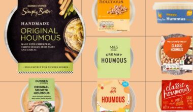 Supermarket hummus taste test: from ‘pricey but hard to fault’ to ‘one to avoid’