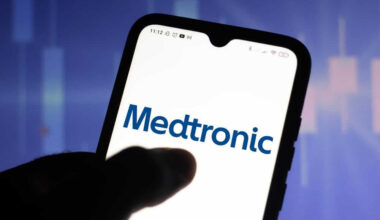 Is MDT Outperforming the Healthcare Sector?
