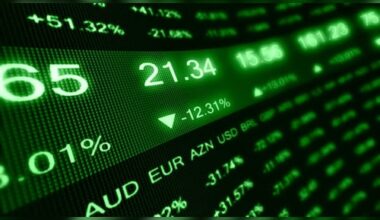 Industrial Stocks to Buy: JPMorgan lists four names for up to 20% upside