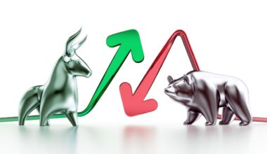 Closing Bell: Market fails to hold on to GST cut gains; mid, smallcaps down