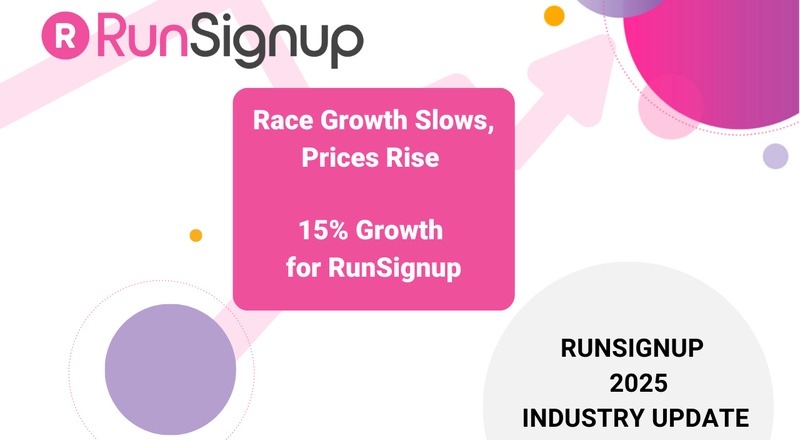RunSignup reports market share growth in latest analysis