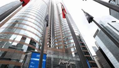 HK retains spot as freest economy, 3rd-ranking financial center