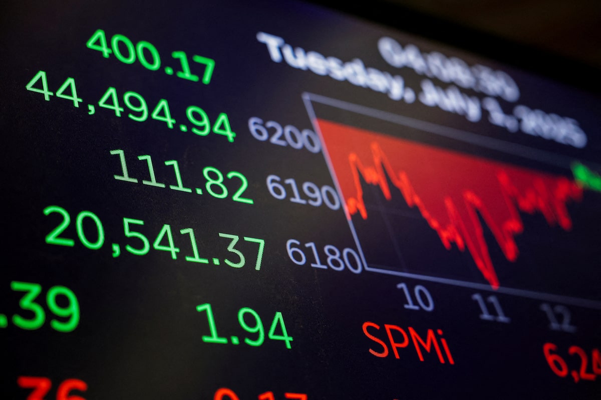 After lull, Wall Street eyes volatility pickup as risks build