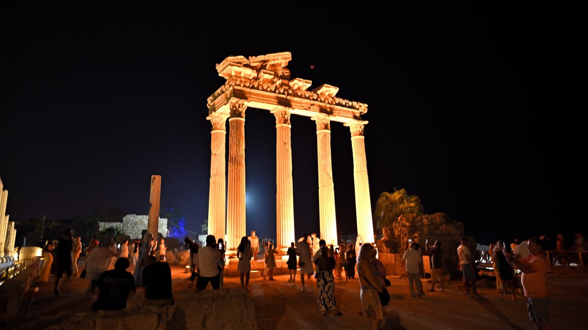 Tourist arrivals in Türkiye rebound in August to hit almost 7M