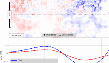 The signature of subgalactic dark matter clumping in the global 21-cm signal of hydrogen