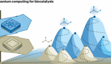 Quantum computing for faster enzyme discovery and engineering