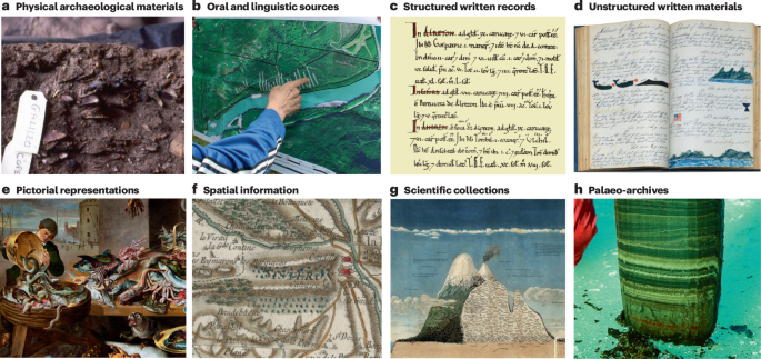 Integrating historical sources for long-term ecological knowledge and biodiversity conservation