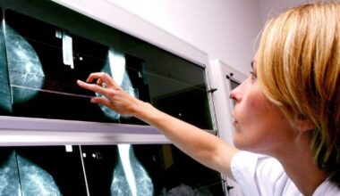 Importance of getting to know your breasts