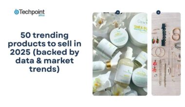 50 trending products to sell in 2025 (backed by data & market trends)