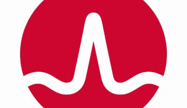GuruFocus.com