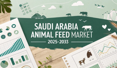 Saudi Arabia Animal Feed Market Size to Reach USD 10.8 Billion by 2033, at CAGR of 5.32%