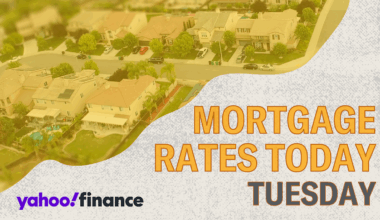 Why rates are falling before the Fed meeting